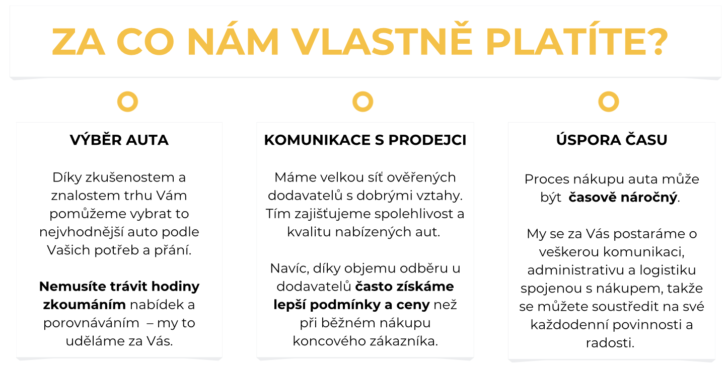 ZA CO PLATÍTE